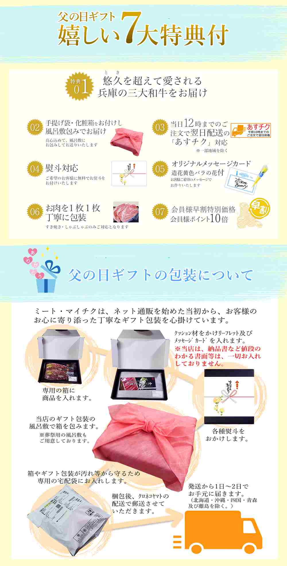 7つの特典ギフト包装について